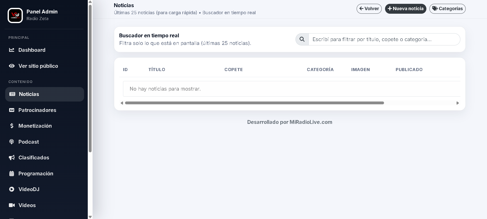 Noticias